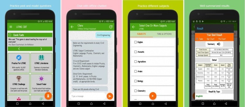 Ulearngo JAMB Practice Platform