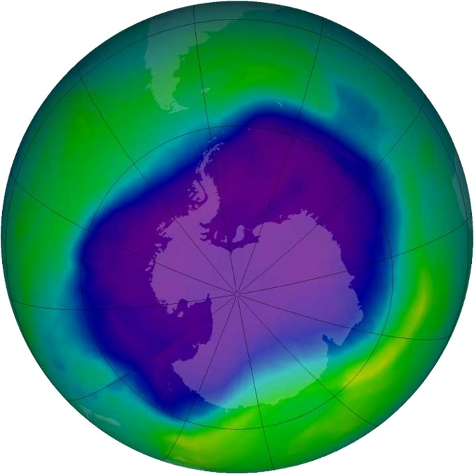 Ozone depletion: From September 21-30, 2006. The average area of the ozone hole was the largest ever observed, at 10.6 million square miles. There is the least ozone at the blue and purple areas, and the most at the green, yellow, and red areas.