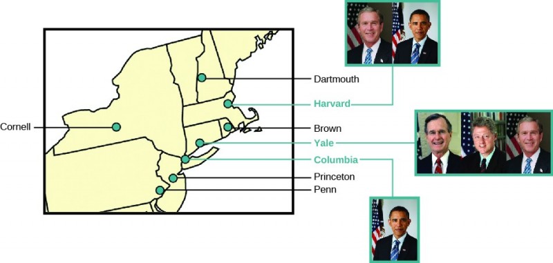 A chart showing an inset of the east coast of the United States with the locations of the seven Ivy League universities labeled: 