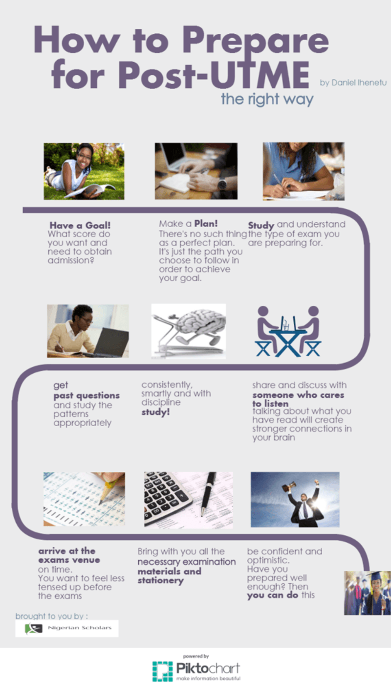 How to prepare the right way for your post-utme exams