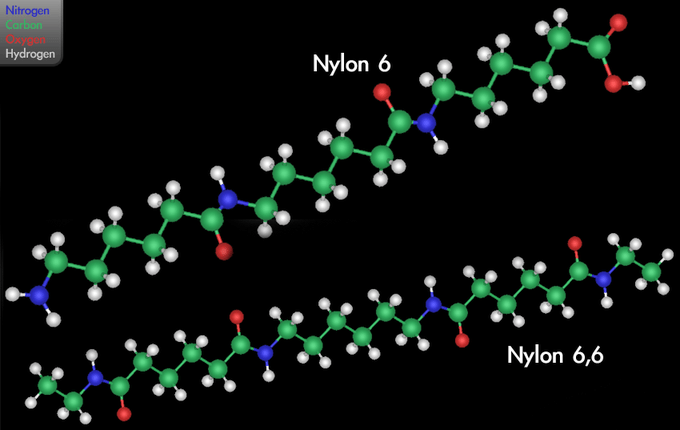 Nylon molecular structure: Nylon is a synthetic polymer produced by condensation polymerization.