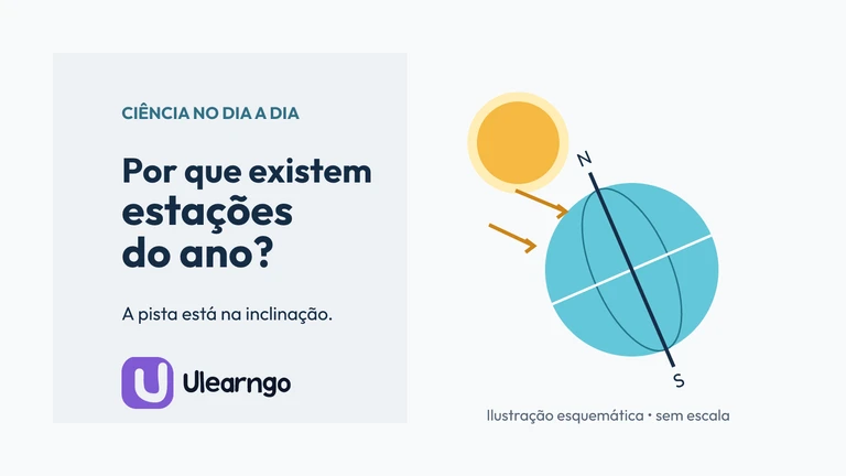 Por que existem estações do ano? Uma experiência para entender
