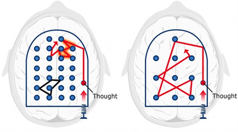 focused-diffuse-mode