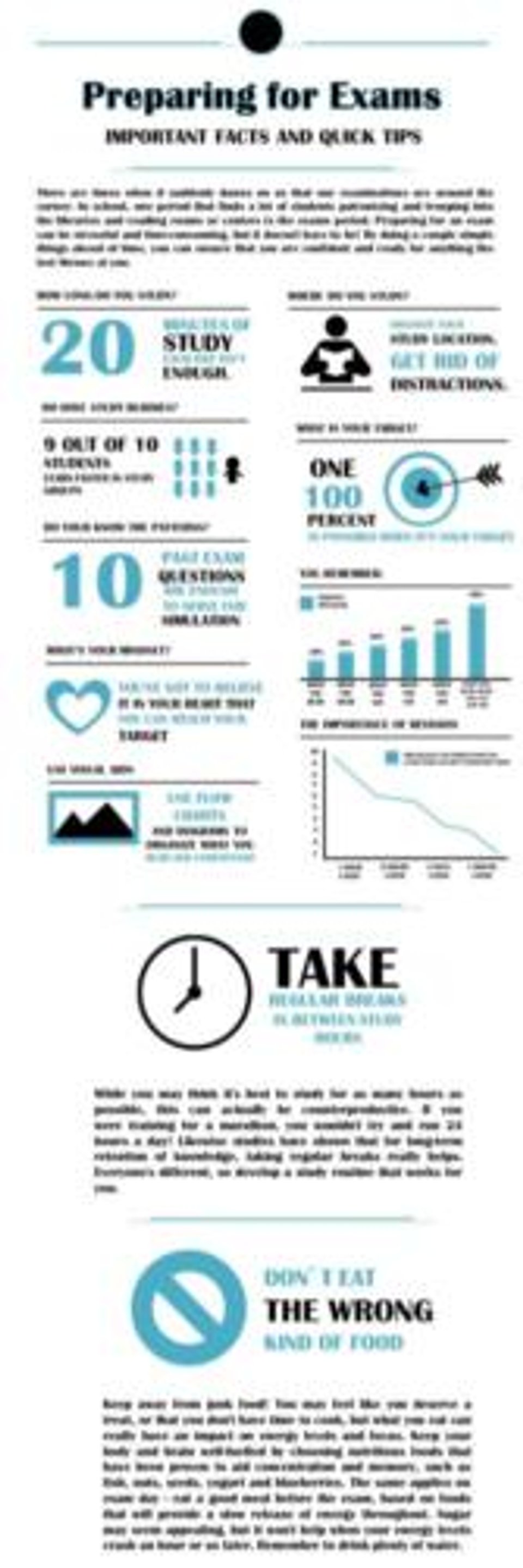 Preparing for Examinations the right way