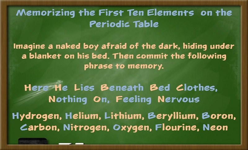 memorization