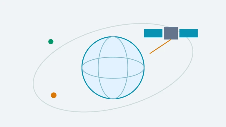 Satellites in Everyday Life: GPS, Weather and Fire Monitoring