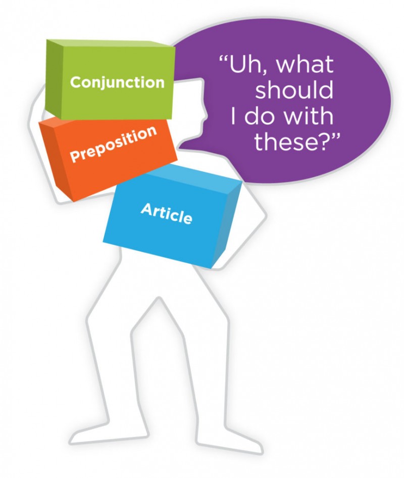 A person struggling to hold three boxes, one labelled with a conjunction, one with a preposition, and one with an article. He's saying 