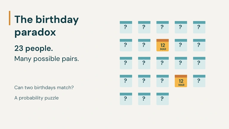 The Birthday Paradox: Why 23 People Can Share a Birthday