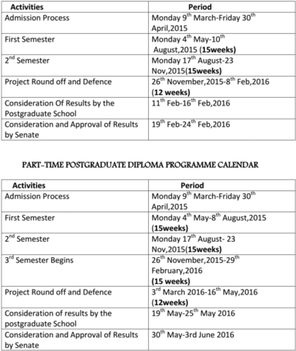 abuad-postgraduate-academic-calender 1