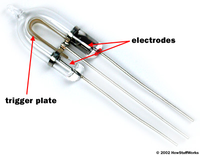 Camera flash tube