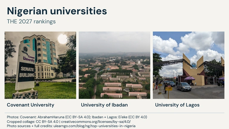 Nigeria's 2027 University Rankings: What They Mean for You