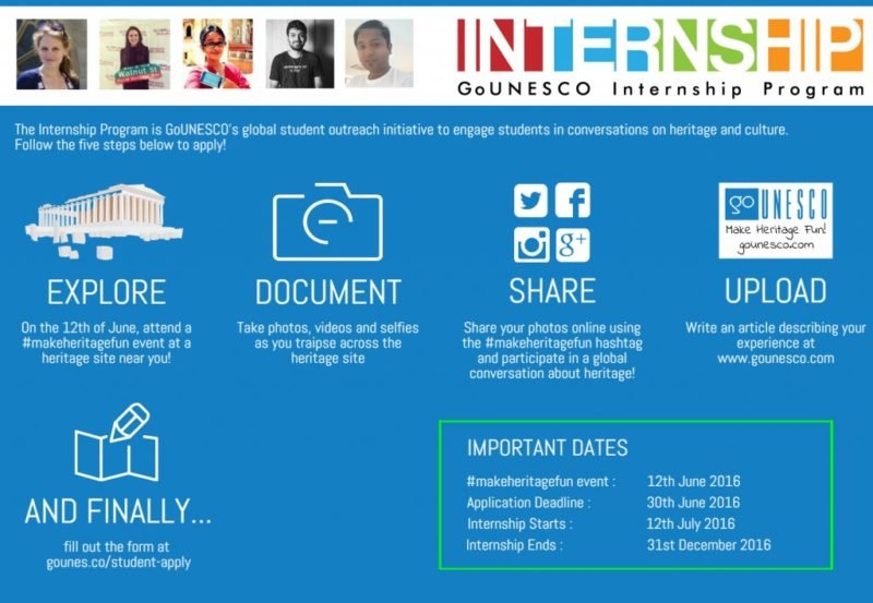 gounesco-internship