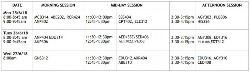 UNILORIN Rain (Second) Semester Continuous Assessment Timetable, 2020/2021