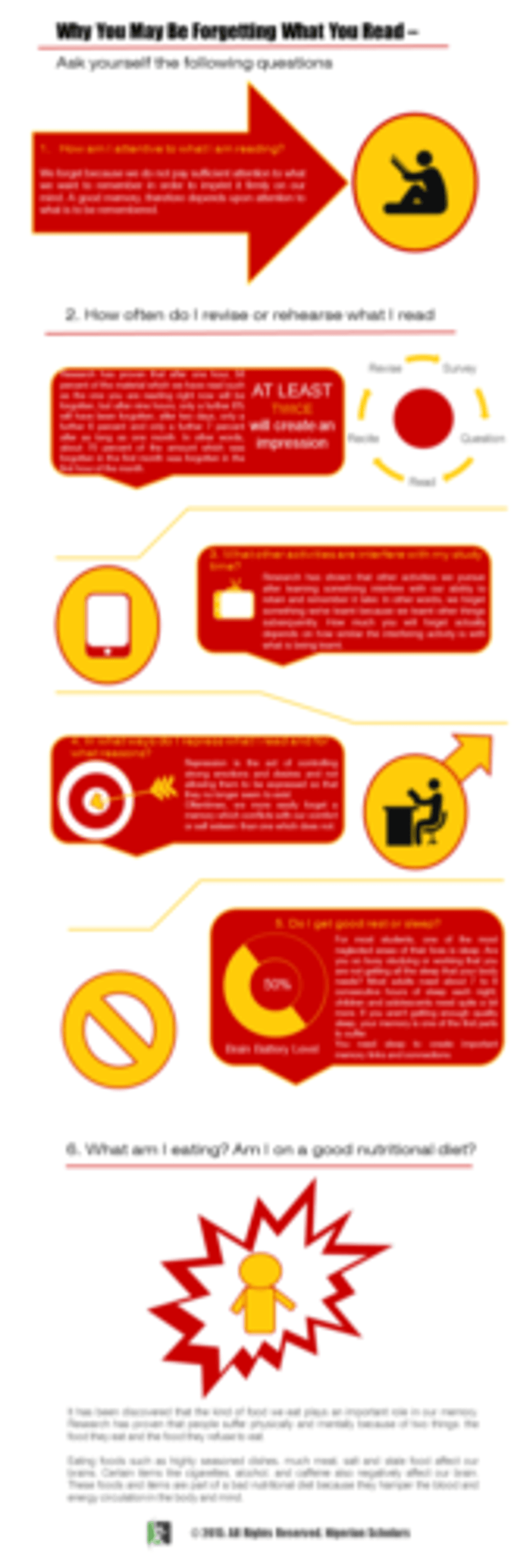 Why You May Be Forgetting What You Read