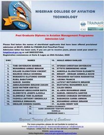 ncat admission list